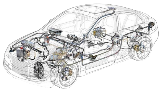 Oto Elektrik Hizmetleri